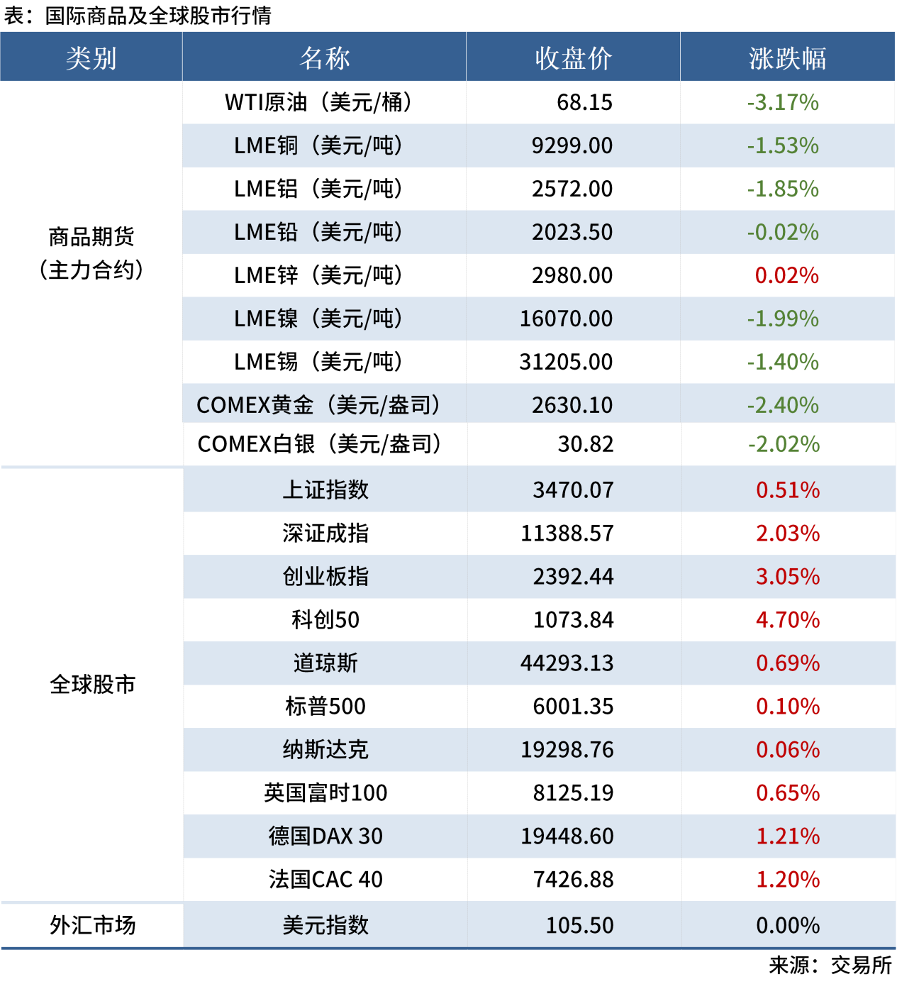 無(wú)標(biāo)題