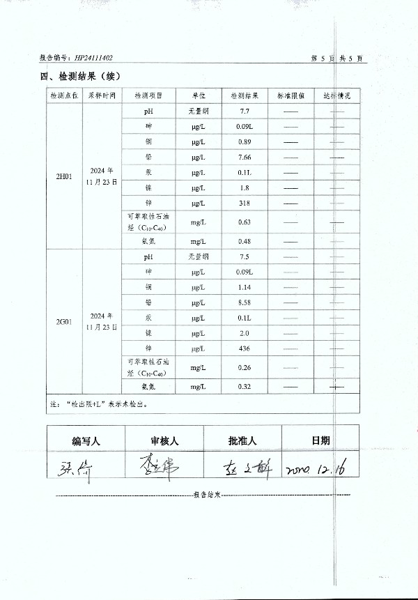 2024年度土壤及地下水自行監(jiān)測報告_頁面_175.jpg