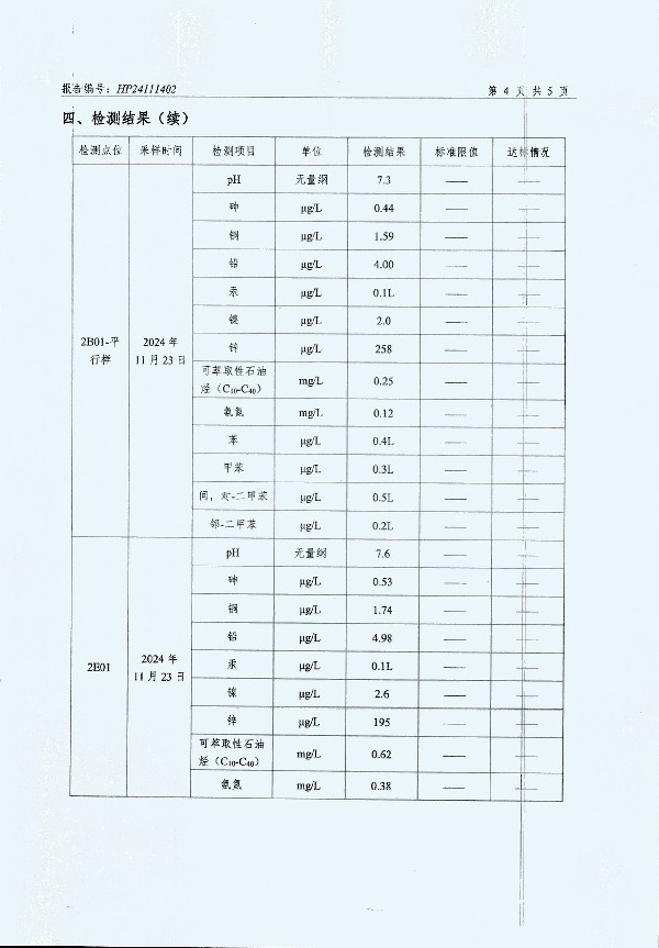 2024年度土壤及地下水自行監(jiān)測報告_頁面_174.jpg