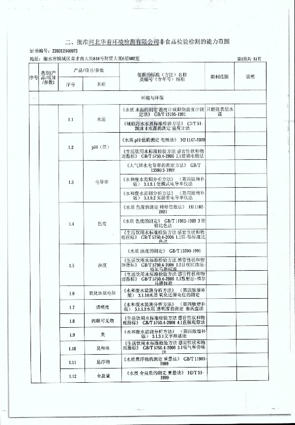 2024年度土壤及地下水自行監(jiān)測報告_頁面_309.jpg