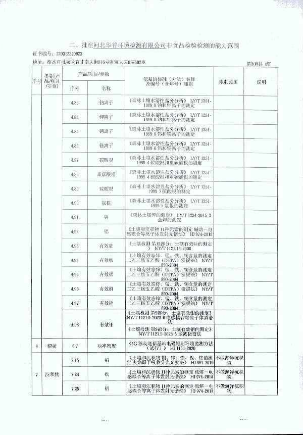 2024年度土壤及地下水自行監(jiān)測報告_頁面_365.jpg